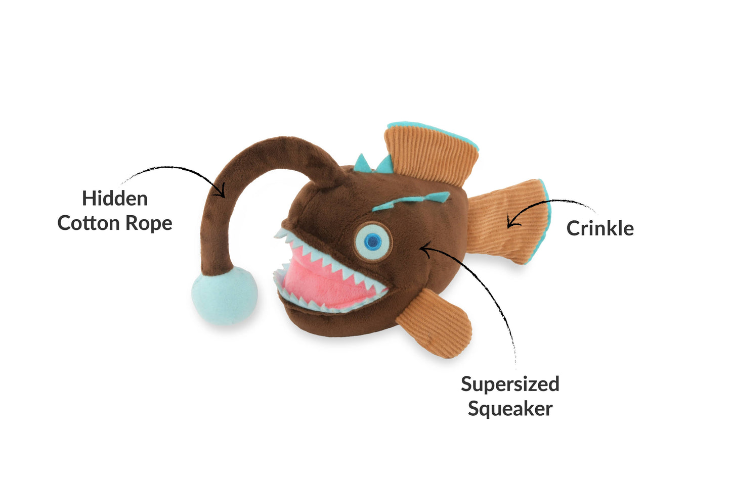 Play Pet Brands - Ocean Buddies - Anglerfish