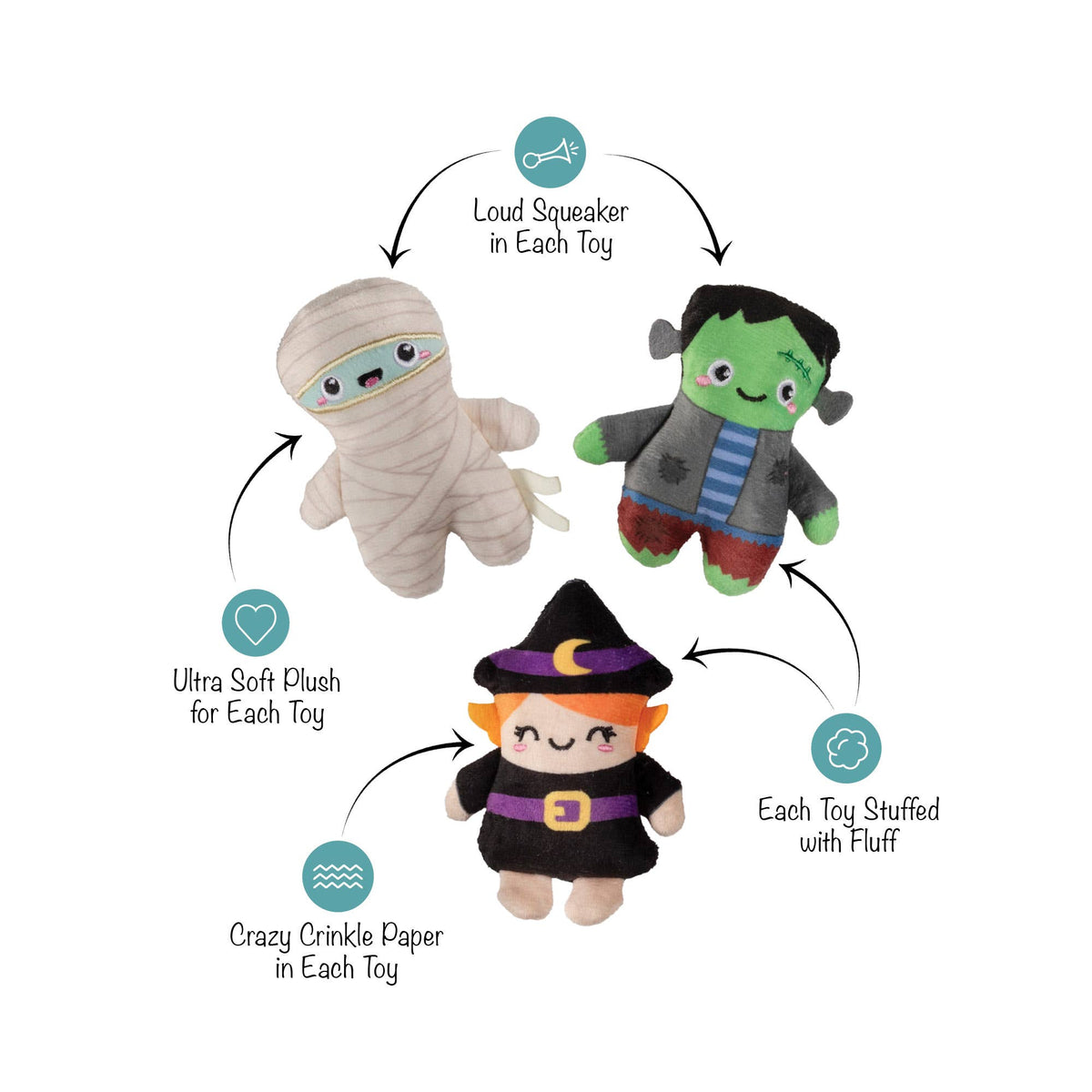 Petshop by Fringe Studio - Ghouls Wanna Have Fun Set