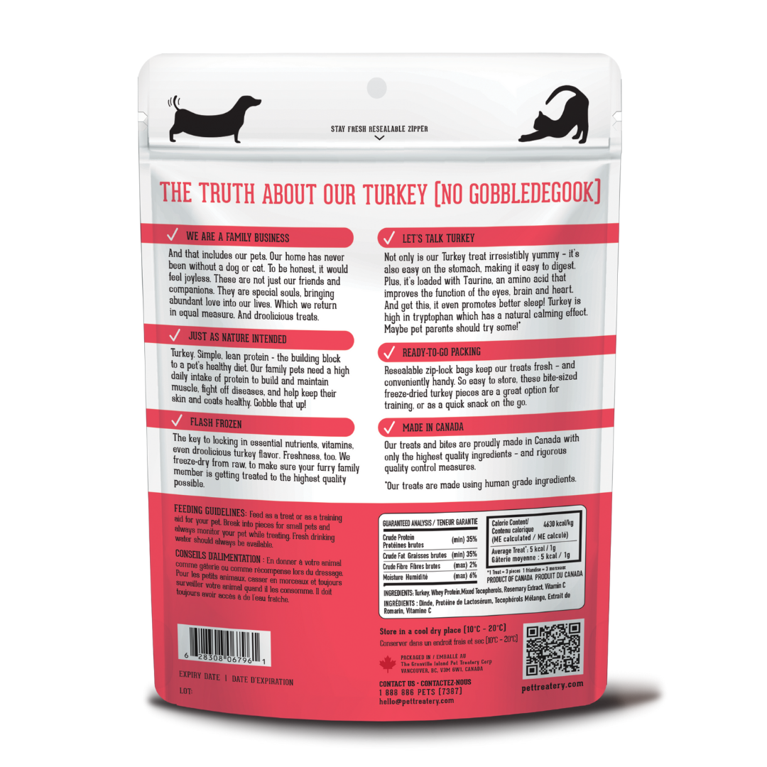The Granville Island Pet Treatery - Giving Thanks