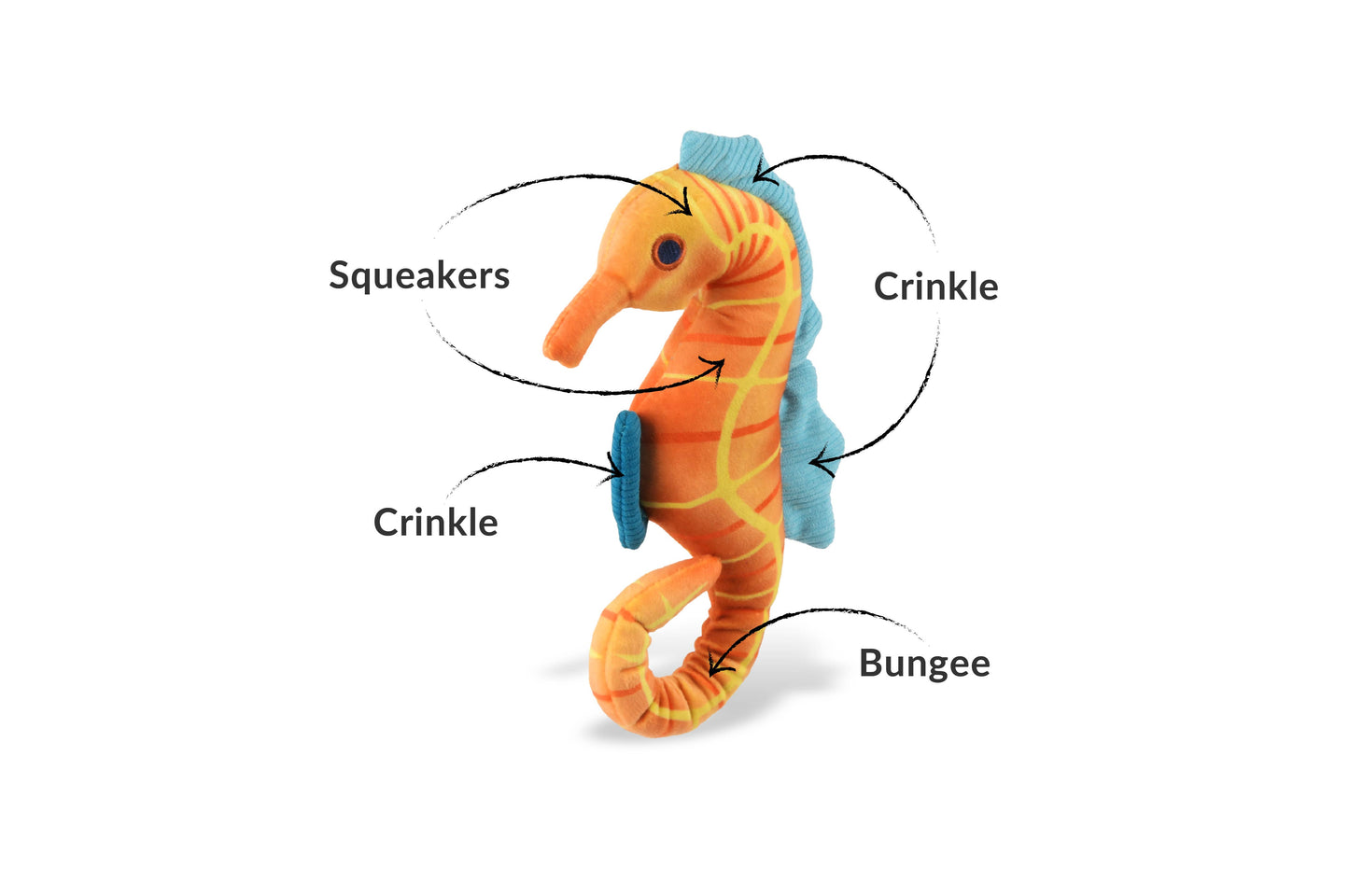 Play Pet Brands - Ocean Buddies - Seahorse