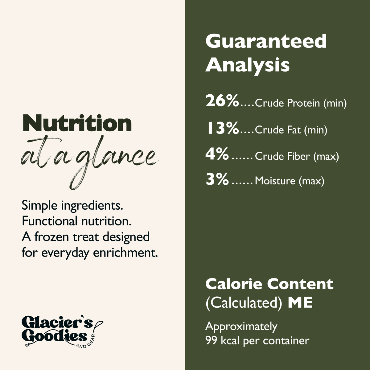Glacier's Goodies - Goat Milk Dog Ice Cream Mix
