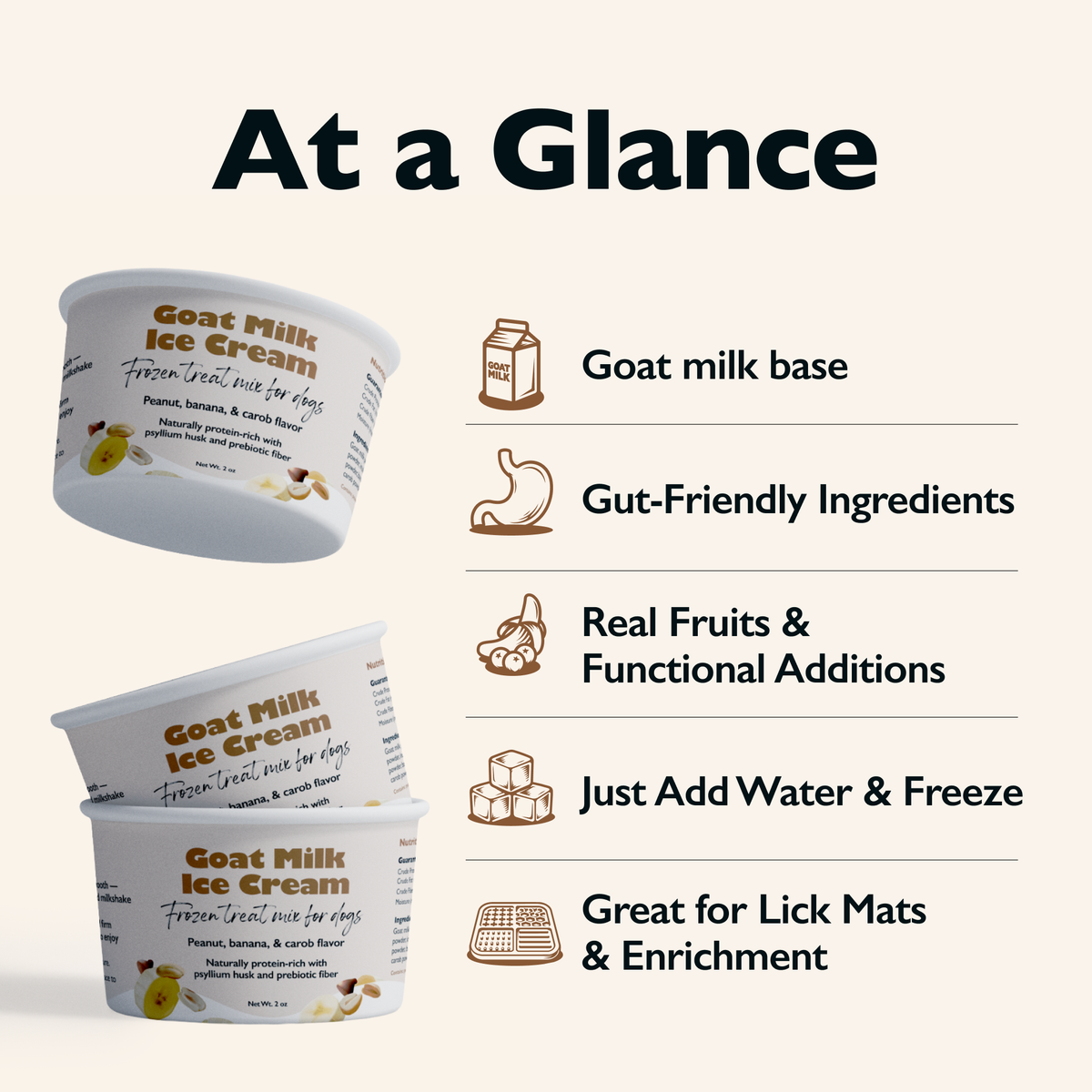 Glacier's Goodies - Goat Milk Dog Ice Cream Mix